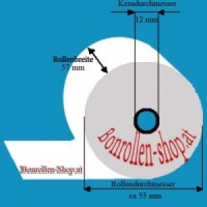 Bankomatrolle57x55x12_gross_200x2003