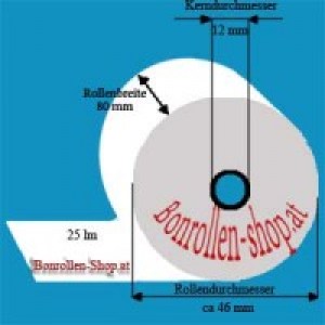 0 € Versandkosten 2 % Rabatt bei Vorkasse 3 % Rabatt bei Bankeinzug